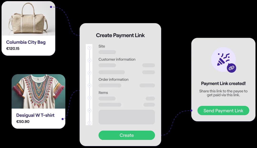 Payment Link Creation Process Diagram